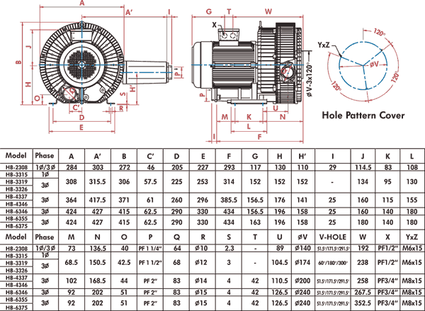 Side Channel Blower HB-2308