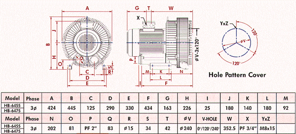 Side Channel Blower HB-6455