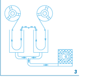 Side Channel Blower with vacuum column to maintain tape loops