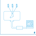 Side Channel Blower in use sock knitting machine