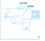 Side Channel Blower in use tape slitter-cutters