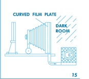 Side Channel Blower for use with process camera